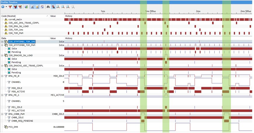 Free iSYSTEM Profiler Packages simplify AUTOSAR development